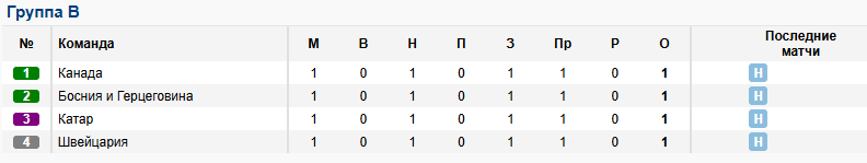group-b.png