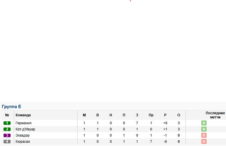 group-e.png