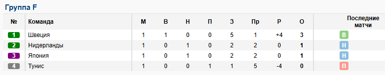 group-f.png