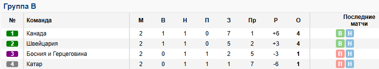 group-b.png