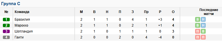 group-c.png