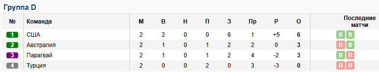 group-d.png