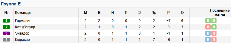 group-e.png
