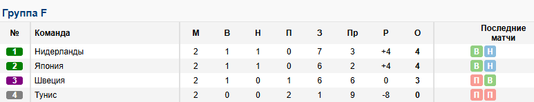 group-f.png