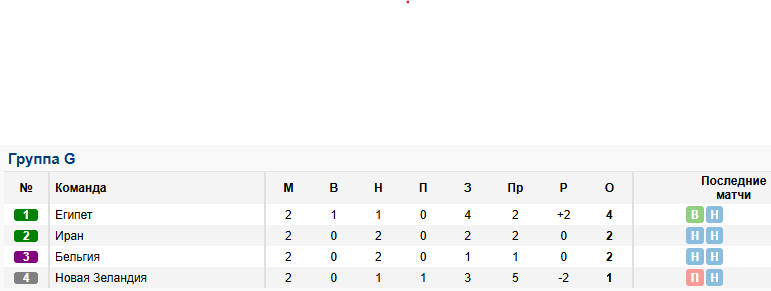 group-g.png