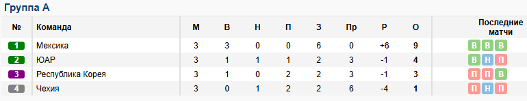 group-a.png