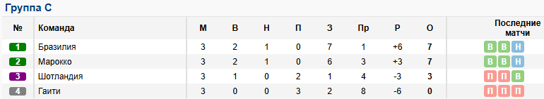 group-c.png