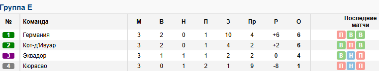 group-e.png
